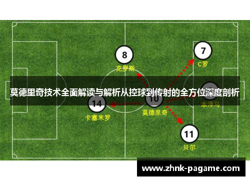 莫德里奇技术全面解读与解析从控球到传射的全方位深度剖析