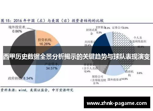 西甲历史数据全景分析揭示的关键趋势与球队表现演变