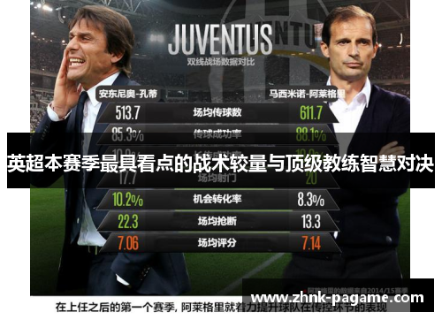 英超本赛季最具看点的战术较量与顶级教练智慧对决 英超本赛季最具看点的战术较量与顶级教练智慧对决