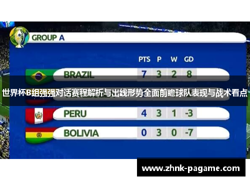 世界杯B组强强对话赛程解析与出线形势全面前瞻球队表现与战术看点