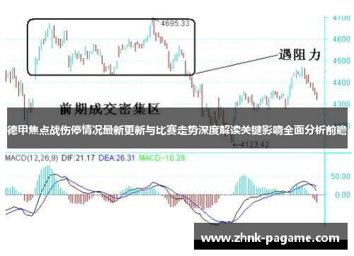 德甲焦点战伤停情况最新更新与比赛走势深度解读关键影响全面分析前瞻 德甲焦点战伤停情况最新更新与比赛走势深度解读关键影响全面分析前瞻