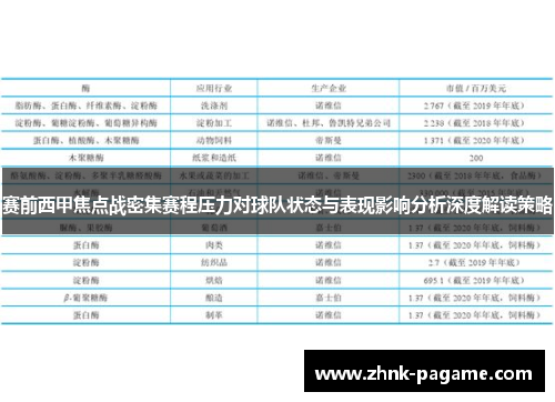 赛前西甲焦点战密集赛程压力对球队状态与表现影响分析深度解读策略 赛前西甲焦点战密集赛程压力对球队状态与表现影响分析深度解读策略